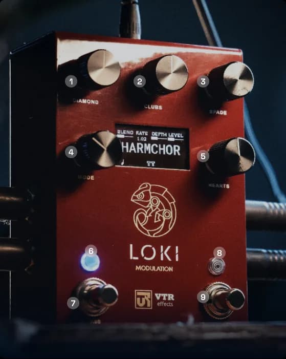 Controles do Loki Modulation